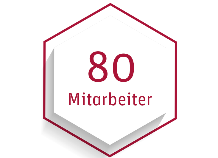 Kennzahl Mitarbeiter